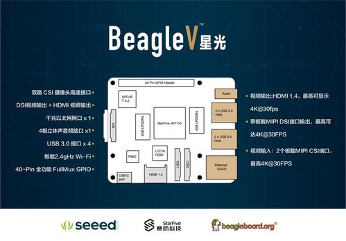 矽递科技发布首款RISC-V架构实用级Linux电脑，开启人工智能应用软件开发新篇章
